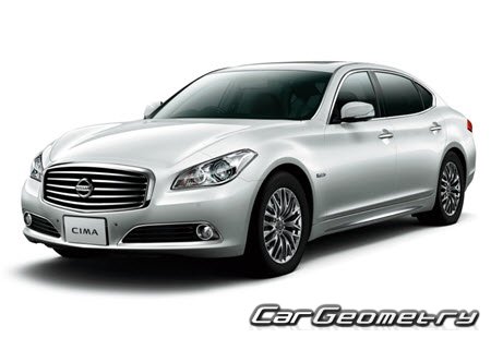 Nissan Cima (Y51) 2012–2022 Body dimensions