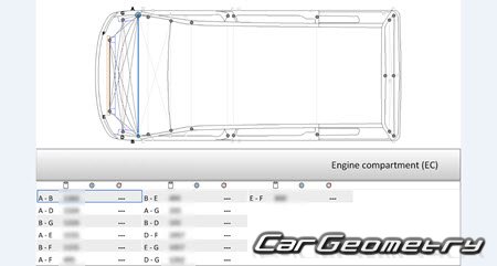 Mitsubishi Minicab & Town Box 2015-2021 (RH Japanese market) Body Repair Manual