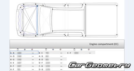Isuzu D-Max 2007-2012 Body dimensions