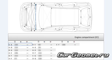 Nissan Kicks (P16) 2024-2028 Body Repair Manual
