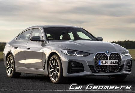 BMW 4 Series (G26) Grand Coupe 2021-2027 Body dimensions