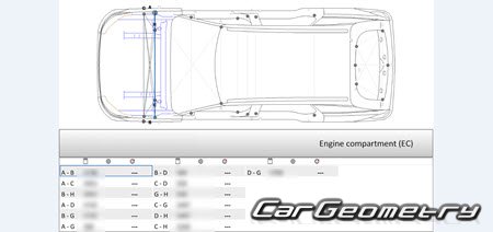 Lincoln Nautilus 2023-2028 Body dimensions