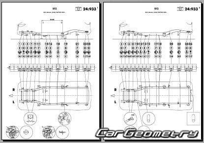 MG Gloster 2020–2026 Body dimensions