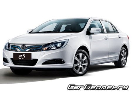BYD E5 2016–2020 Body dimensions