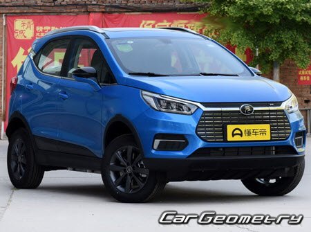 BYD Yuan EV 2018–2021 Body dimensions