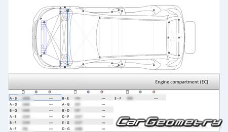 BYD Yuan EV 2018–2021 Body dimensions