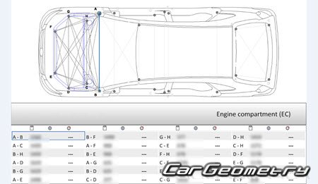 BYD Tang 2014–2018 Body dimensions