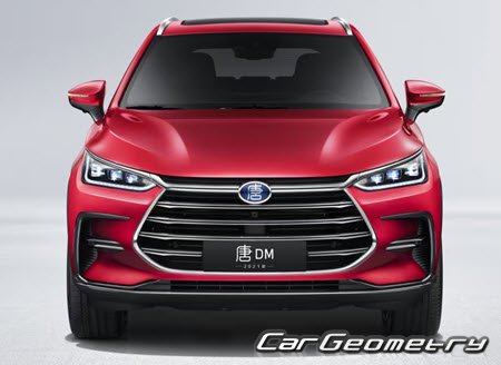 BYD Tang 2018–2022 Body dimensions