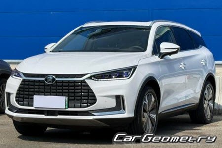 BYD Tang EV 2022–2024 Body dimensions