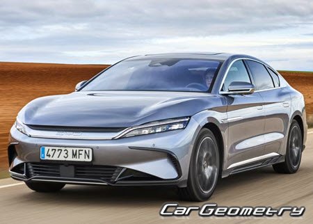 BYD Han EV 2020–2025 Body dimensions