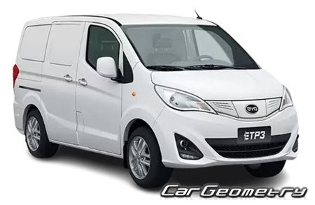 BYD ETP3 2022-2027 Body Repair Manual