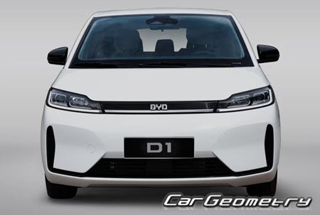 BYD D1 2021–2025 Body Repair Manual