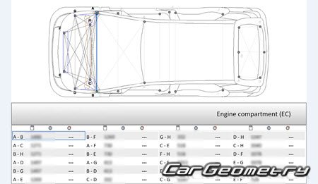 BYD Dolphin 2022-2029 Body Repair Manual