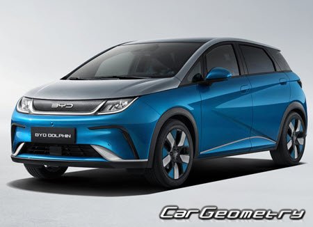 BYD Dolphin 2022-2029 Body Repair Manual
