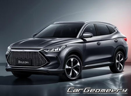BYD Song Plus DM-i 2020-2023 Body dimensions