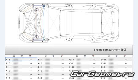 BYD Song Plus DM-i 2020-2023 Body dimensions
