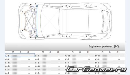 BYD Seal EV (RHD) 2022-2026 Body Repair Manual