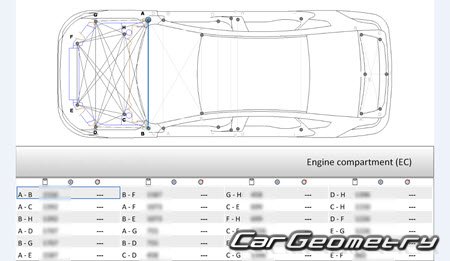 BYD Qin Plus DMi & EV 2021–2024 Body dimensions