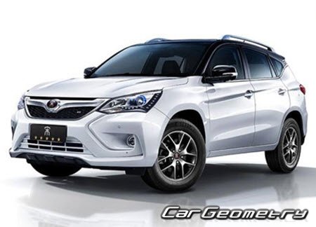 BYD Song (SA) 2015–2020 Body dimensions