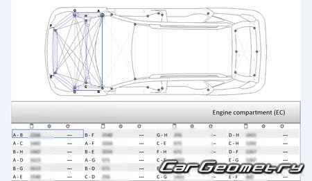 BYD Song (DMi, EV) 2015–2020 Body dimensions