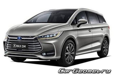 BYD Song Max 2017–2023 Body dimensions