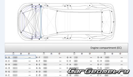BYD Tang EV 2023–2030 Body Repair Manual