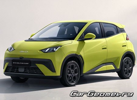 BYD Dolphin Surf 2025-2030 Body dimensions