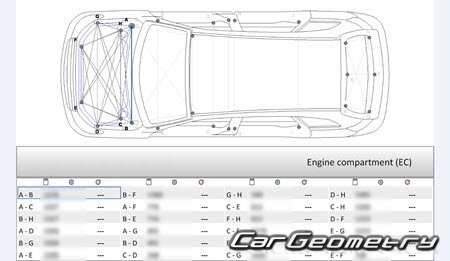 Haval H6 2015-2022 Body Repair Manual