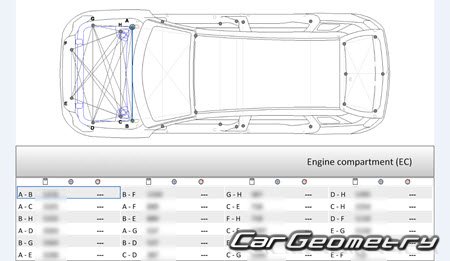 Haval H6 Coupe 2015-2022 Body dimensions