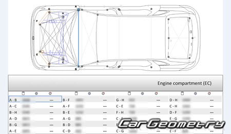 Volkswagen Atlas Cross Sport 2020-2024 Body dimensions