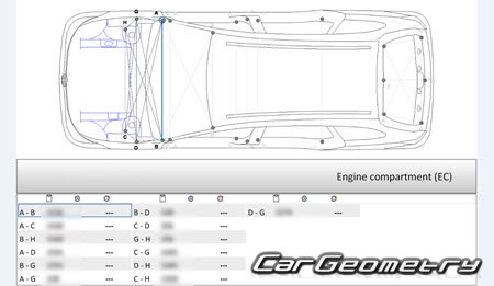 Volkswagen Passat (B9) Wagon 2023-2032 Body Repair Manual