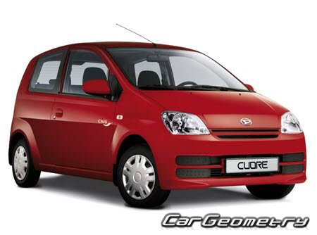 Daihatsu Cuore & Charade (L251) 2003-2007 Body Repair Manual