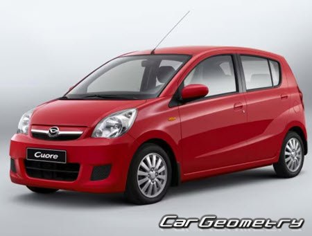 Daihatsu Cuore & Charade (L276) 2007-2013 Body Repair Manual