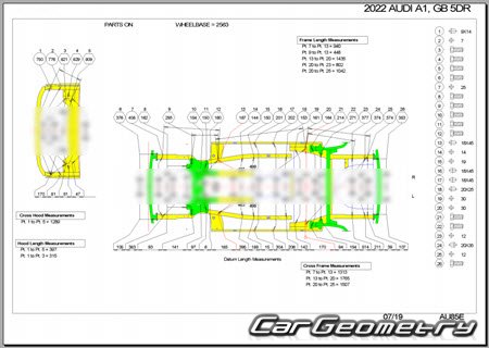 Audi A1 Sportback (GB) 2019-2025 Body Repair Manual