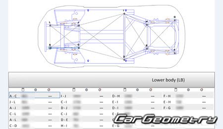 Audi R8 (4S) 2015–2023 Body Repair Manual