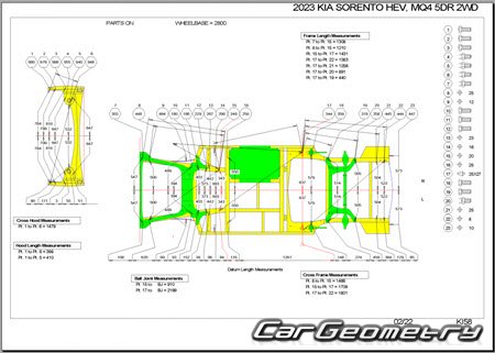 Kia Sorento (MQ4) from 2021 (HEV and PHEV) Body dimensions