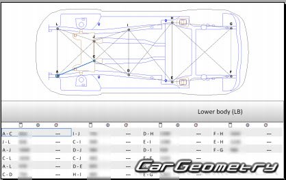 Audi A3 (GY) Sportback 2020–2027 Body Repair Manuals