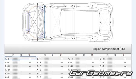 Honda WR-V (DG5) 2023-2028 (RH Japanese market) Body dimensions