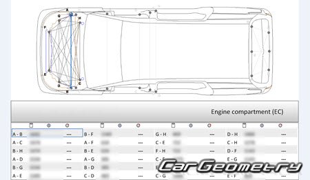 Maxus MIFA 9 2022-2027 Body dimensions