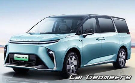 Maxus MIFA 9 2022-2027 Body dimensions