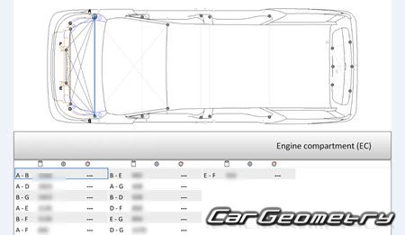 Maxus Euniq5 2020-2025 Body dimensions