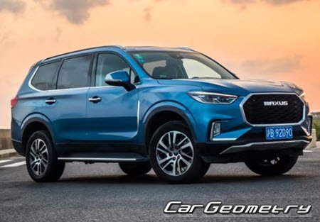 Maxus D90 2018-2026 Body dimensions