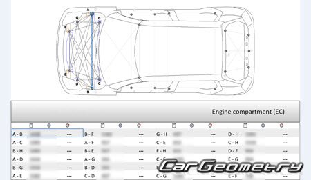 Suzuki Swift 2024-2031 (RH Japanese market) Body dimensions