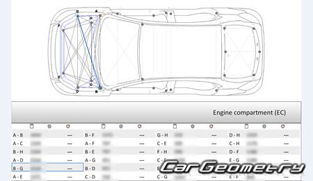 Chery M11 Hatchback (A3) 2008–2014 Body dimensions