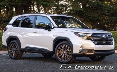 Subaru Forester (SL) 2025-2030 Body dimensions