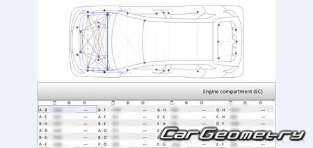 Honda Prologue 2024-2030 Body Repair Manual