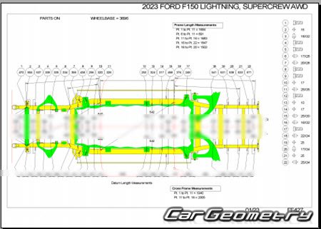 Ford F-150 Lightning 2022-2028 Body dimensions