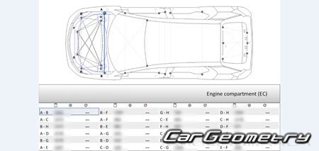 Chevrolet Equinox EV 2024–2030 Body dimensions
