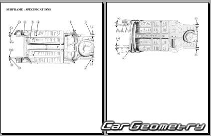 Renault Clio V (5DR Hatchback) from 2020 Body dimensions