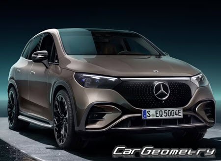 Mercedes EQE-Class (X294) SUV from 2022 Body dimensions